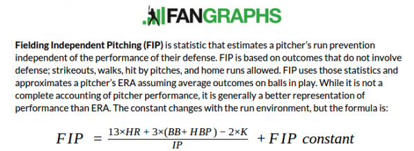 FIP equation