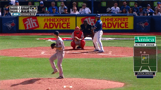 Rich Hill, aquí con los Medias Rojas de Boston, ponchando a Edwin Encarnación.