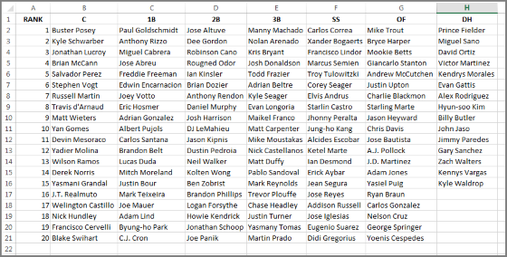 Baseball Position Rotation Excel Chart How to Create a Position Cheat Sheet in Excel | RotoGraphs Fantasy Baseball