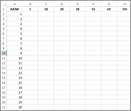Baseball Position Rotation Excel Chart How to Create a Position Cheat Sheet in Excel | RotoGraphs Fantasy Baseball