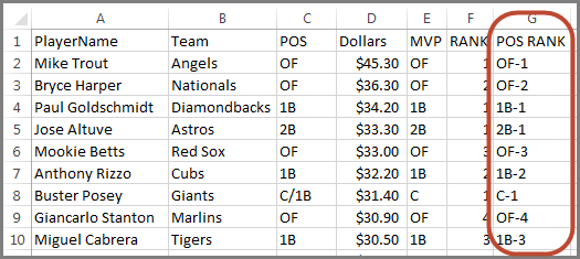 Baseball Position Rotation Excel Chart How to Create a Position Cheat Sheet in Excel | RotoGraphs Fantasy Baseball