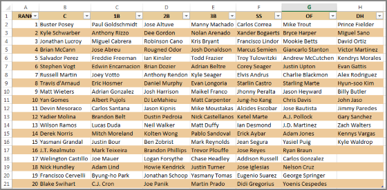 Baseball Position Rotation Excel Chart How to Create a Position Cheat Sheet in Excel | RotoGraphs Fantasy Baseball
